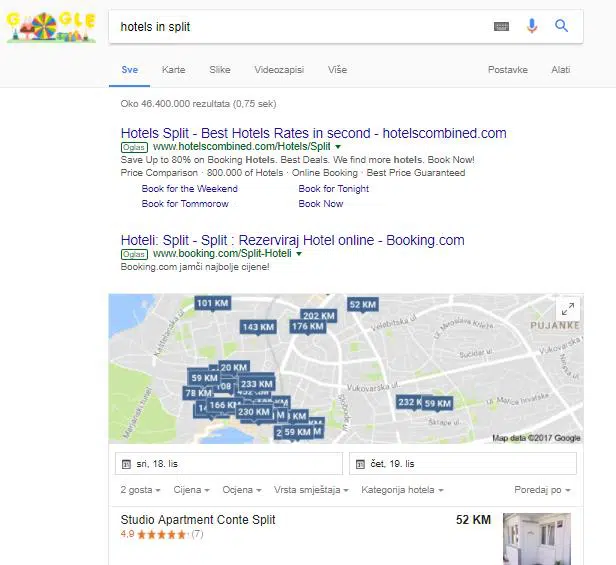 hoteli u splitu Google Hotel Ads