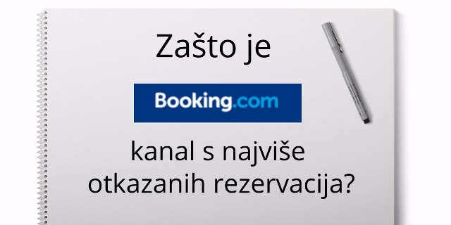 booking.com i otkazane rezervacije
