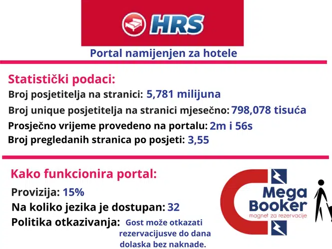 HRS world informacije (1)