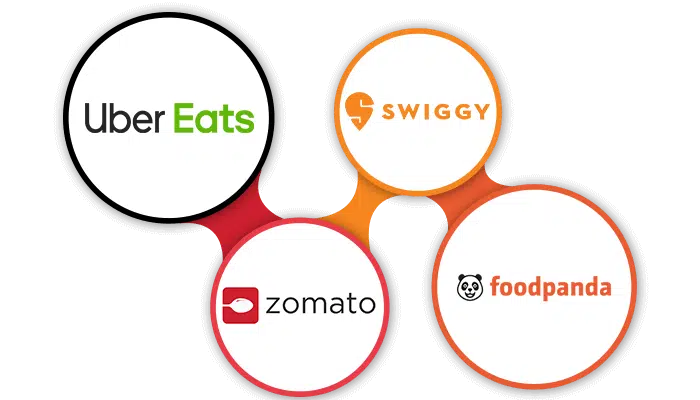 Portali za internetsko naručivanje hrane